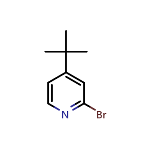 Chemical structure of 2-bromo-4-(tert-butyl)pyridine , CAS 50488-34-1, AChemBlock V155311