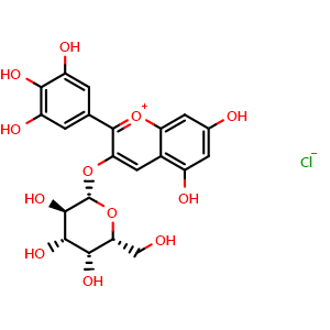 Delphinidin-3-Galactoside chloride