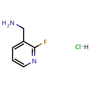 Chemical structure of (2-Fluoropyridin-3-yl)methanamine hydrochloride , CAS 859164-64-0, AChemBlock W158313