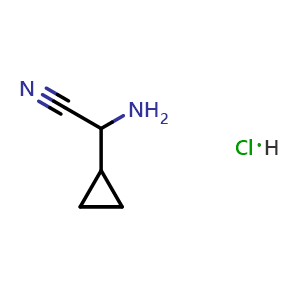 Chemical structure of 2-Amino-2-cyclopropylacetonitrile hydrochloride , CAS 381241-00-5, AChemBlock W158578