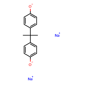 Chemical structure of Sodium 4,4'-(propane-2,2-diyl)diphenolate , CAS 2444-90-8, AChemBlock W162996