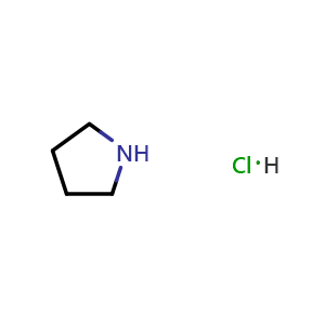 Chemical structure of Pyrrolidine Hydrochloride , CAS 25150-61-2, AChemBlock W163085