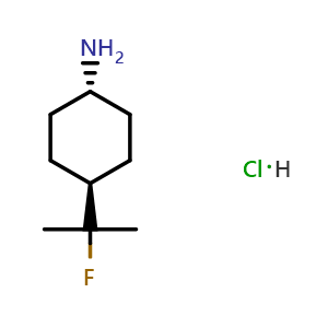 Chemical structure of trans-4-(1-fluoro-1-methyl-ethyl)cyclohexanamine hydrochloride , CAS 2940879-95-6, AChemBlock W165878