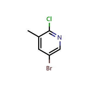 Chemical structure of 2-Chloro-3-methyl-5-bromopyridine , CAS 29241-60-9, AChemBlock W166211
