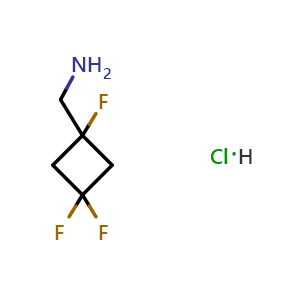 Chemical structure of (1,3,3-trifluorocyclobutyl)methanamine hydrochloride , CAS 2940942-21-0, AChemBlock W170625