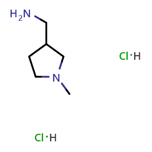 Chemical structure of 1-Methyl-3-(aminomethyl)pyrrolidine dihydrochloride , CAS 1284226-96-5, AChemBlock W172180