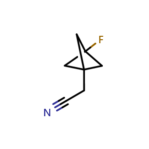 Chemical structure of 2-(3-fluoro-1-bicyclo[1.1.1]pentanyl)acetonitrile , CAS 2891598-34-6, AChemBlock W172444
