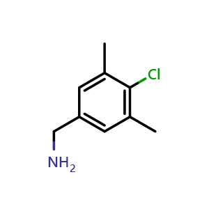 Chemical structure of 4-Chloro-3,5-dimethylbenzylamine , CAS 1785537-35-0, AChemBlock W172856
