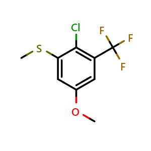 (2-Chloro-5-methoxy-3-(trifluoromethyl)phenyl)(methyl)sulfane