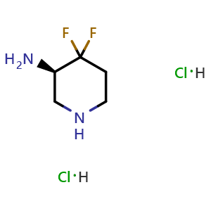 Chemical structure of (R)-4,4-difluoropiperidin-3-amine dihydrochloride , AChemBlock X182083