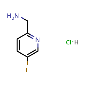 Chemical structure of (5-fluoro-2-pyridyl)methanamine;hydrochloride , CAS 1228788-32-6, AChemBlock X182917
