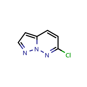 6-chloropyrazolo[1,5-b]pyridazine