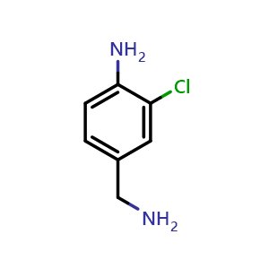 Chemical structure of 4-aminomethyl-2-chlorophenylamine , CAS 263713-33-3, AChemBlock X186331