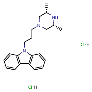 Chemical structure of rimcazole dihydrochloride , CAS 75859-03-9, AChemBlock X186923