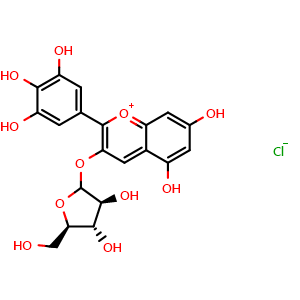 Chemical structure of 3-(((3S,4S,5R)-3,4-dihydroxy-5-(hydroxymethyl)tetrahydrofuran-2-yl)oxy)-5,7-dihydroxy-2-(3,4,5-trihydroxyphenyl)chromenylium chloride , CAS 28500-01-8, AChemBlock X189785
