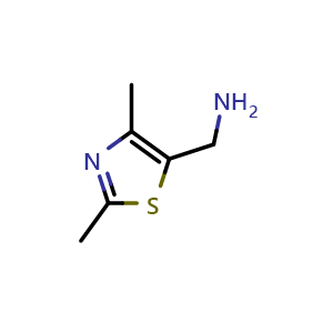 Chemical structure of 5-(Aminomethyl)-2,4-dimethylthiazole , CAS 165736-07-2, AChemBlock X191092