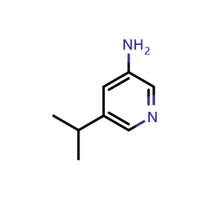Chemical structure of 5-Isopropylpyridin-3-amine , CAS 1256821-12-1, AChemBlock X197753