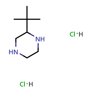 Chemical structure of 2-(tert-Butyl)piperazine dihydrochloride , CAS 1159812-65-3, AChemBlock X197778