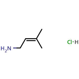 3-Methylbut-2-en-1-amine hydrochloride