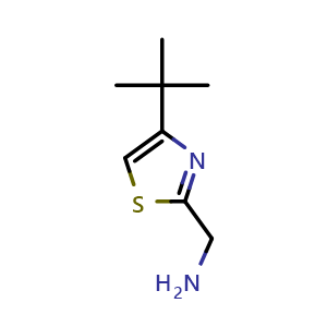 Chemical structure of (4-(tert-Butyl)thiazol-2-yl)methanamine , CAS 184839-20-1, AChemBlock X200799