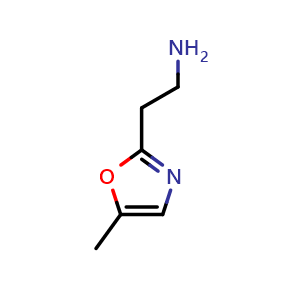 Chemical structure of 2-(5-Methyloxazol-2-yl)ethan-1-amine , CAS 708973-52-8, AChemBlock X201926