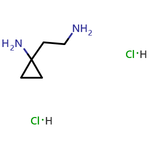 Chemical structure of 1-(2-aminoethyl)cyclopropanamine dihydrochloride , CAS 1803581-14-7, AChemBlock X204510