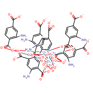 UiO-66-NH2