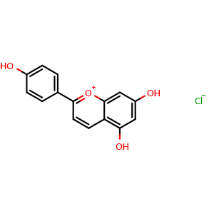 Chemical structure of Apigeninidin chloride , CAS 1151-98-0, AChemBlock X212058