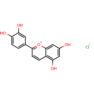 Chemical structure of Luteolinidin chloride , CAS 1154-78-5, AChemBlock X212341