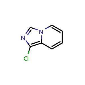Chemical structure of 1-chloroimidazo[1,5-a]pyridine , CAS 1890909-02-0, AChemBlock X213485