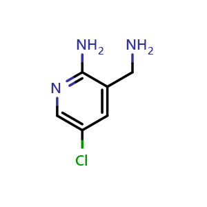Chemical structure of 3-(aminomethyl)-5-chloropyridin-2-amine , CAS 1341966-86-6, AChemBlock X214432