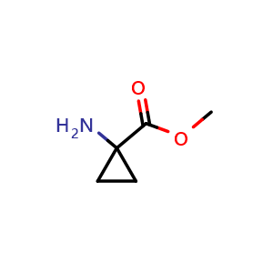 Chemical structure of Methyl 1-Aminocyclopropanecarboxylate , CAS 72784-43-1, AChemBlock Y219145