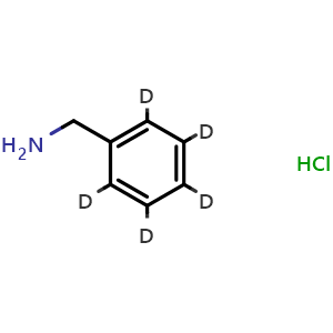 Chemical structure of (2,3,4,5,6-pentadeuteriophenyl)methanamine hydrochloride , CAS 2983060-44-0, AChemBlock Y219568