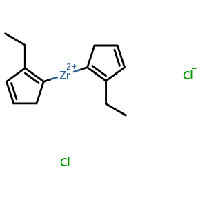 Chemical structure of Bis(ethylcyclopentadienyl)zirconium dichloride , CAS 73364-08-6, AChemBlock Y220453