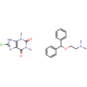 Dimenhydrinate