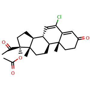 Chlormadinone acetate