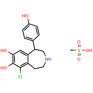 Chemical structure of Fenoldopam mesylate , CAS 67227-57-0, AChemBlock Y229085