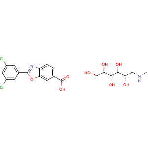 Chemical structure of Tafamidis Meglumine , CAS 951395-08-7, AChemBlock Y230640