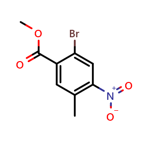Chemical structure of Methyl 2-bromo-5-methyl-4-nitrobenzoate , CAS 1807217-81-7, AChemBlock Y233048
