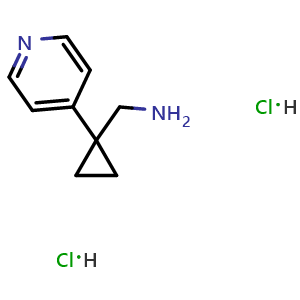 Chemical structure of 1-(4-Pyridinyl)-cyclopropanemethanamine dihydrochloride , CAS 1228878-59-8, AChemBlock Y234231