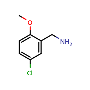 Chemical structure of 5-Chloro-2-methoxybenzenemethanamine , CAS 181473-92-7, AChemBlock Y234522