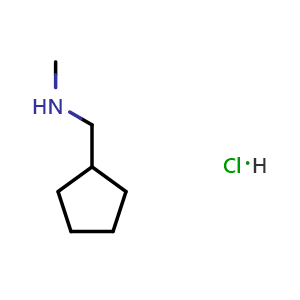 Chemical structure of N-Methyl-cyclopentanemethanamine hydrochloride , CAS 666262-50-6, AChemBlock Y234524