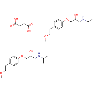 Metoprolol Succinate